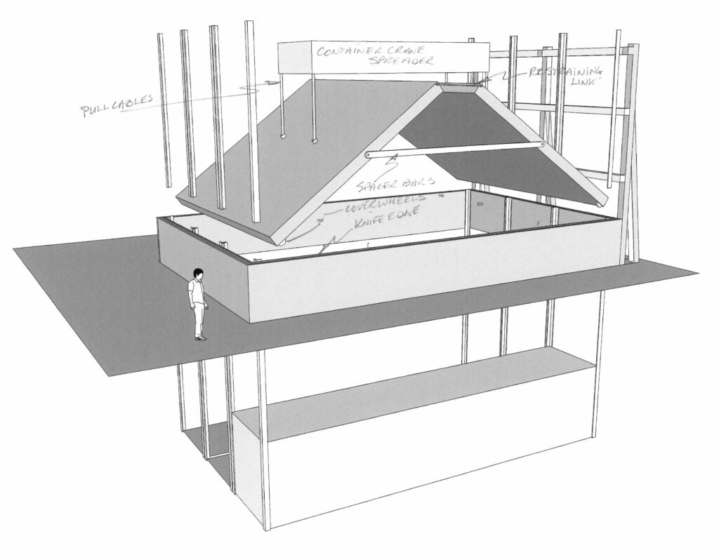 Shipping Container Conundrum Pondering the Container Securing Conundrum - Martin, Ottaway, van ...